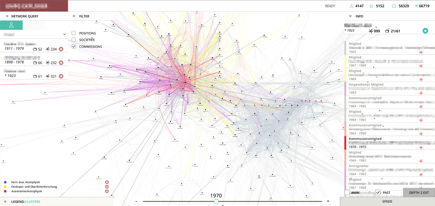 network visualization software